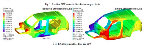 NVH-Global-modes.png